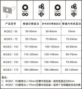 �aƷҎ���x�ñ�