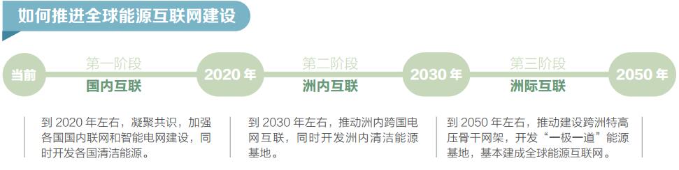 ������M(j��n)ȫ����Դ��(li��n)�W(w��ng)���O(sh��)