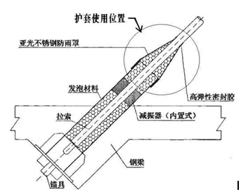 �D2б������׹ܰl(f��)�������o