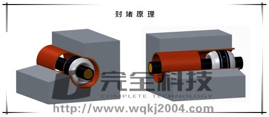 �������|�ܵ����ϵ�y(t��ng)