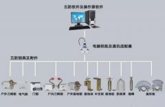 �����߽�׃�����