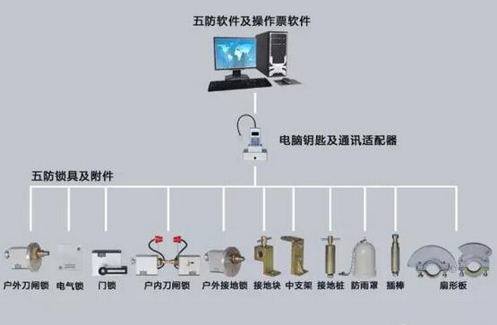 �߽�׃�����