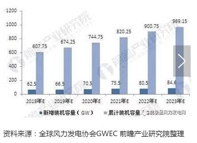 ���H�L��ИI�lչǰ���A�y