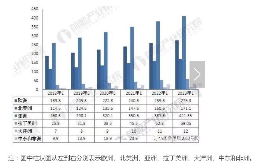 ���H�L��ИI�lչǰ���A�y