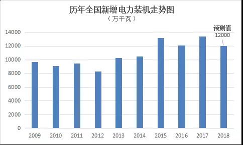 ����A(y��)�y����