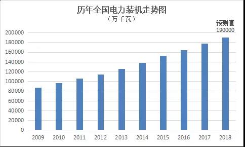 ����A(y��)�y����