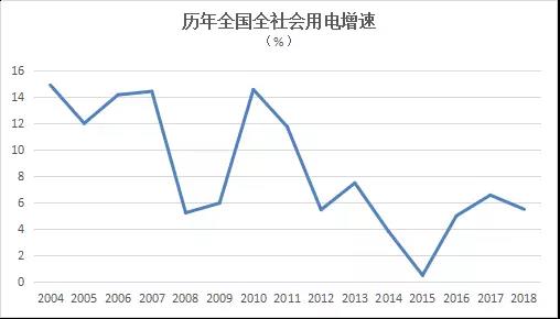 ����A(y��)�y����