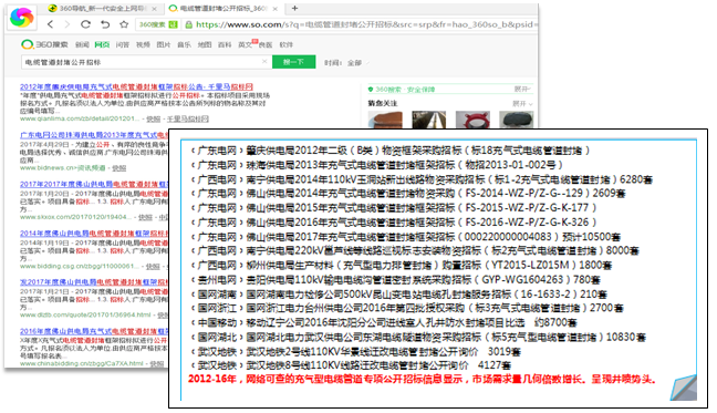 ����͹ܵ�����ҮaƷ�Ј�ǰհ