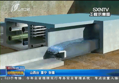 ���е��¾C�Ϲ���֮��|�ܵ���ˮ