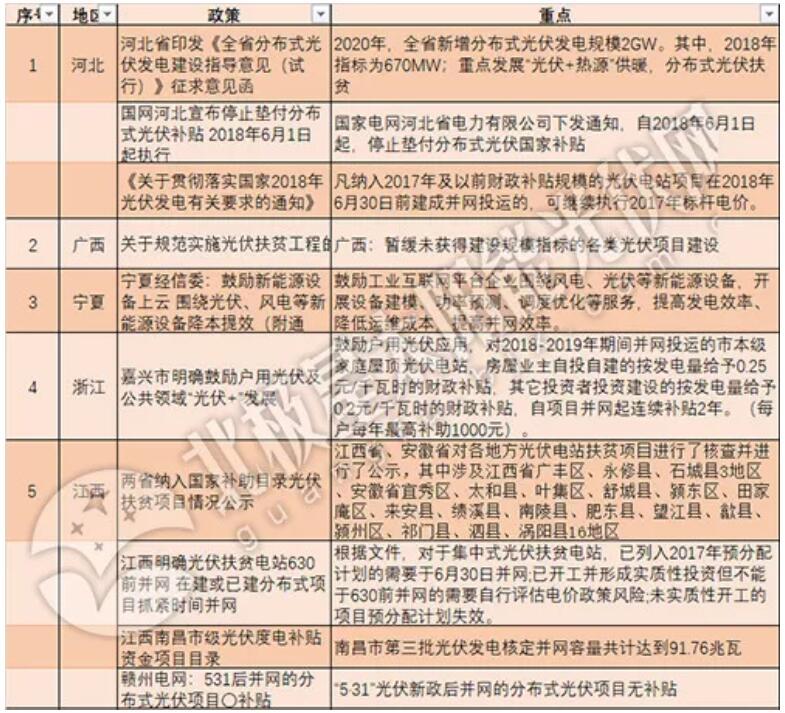 ����l늵ط���������