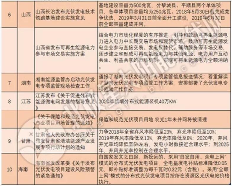 ����l늵ط���������