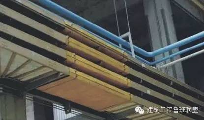 ��|��ܵķ������