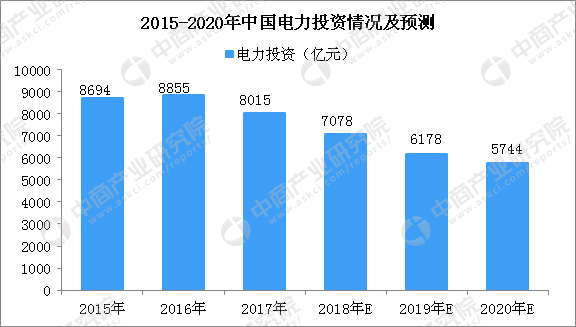 �Ї�(gu��)���Ͷ�Y���~�A(y��)�y(c��)