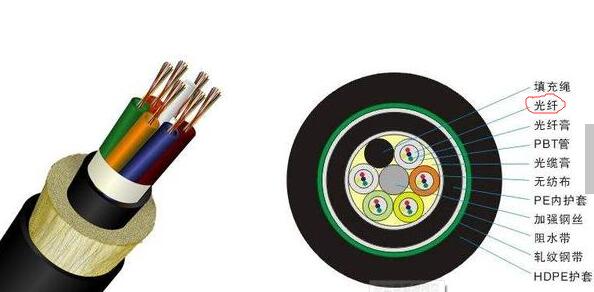 ���w�c���|�ą^(q��)�e