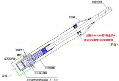 ����б����ϵ�y(t��ng)���^�˷�ˮ���o(h��)