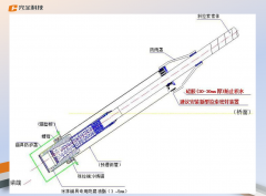 �X�Ͻ���Ҙ������ܷ�ˮ�ܷ��b���c����ͬaƷ�ăr����᣿